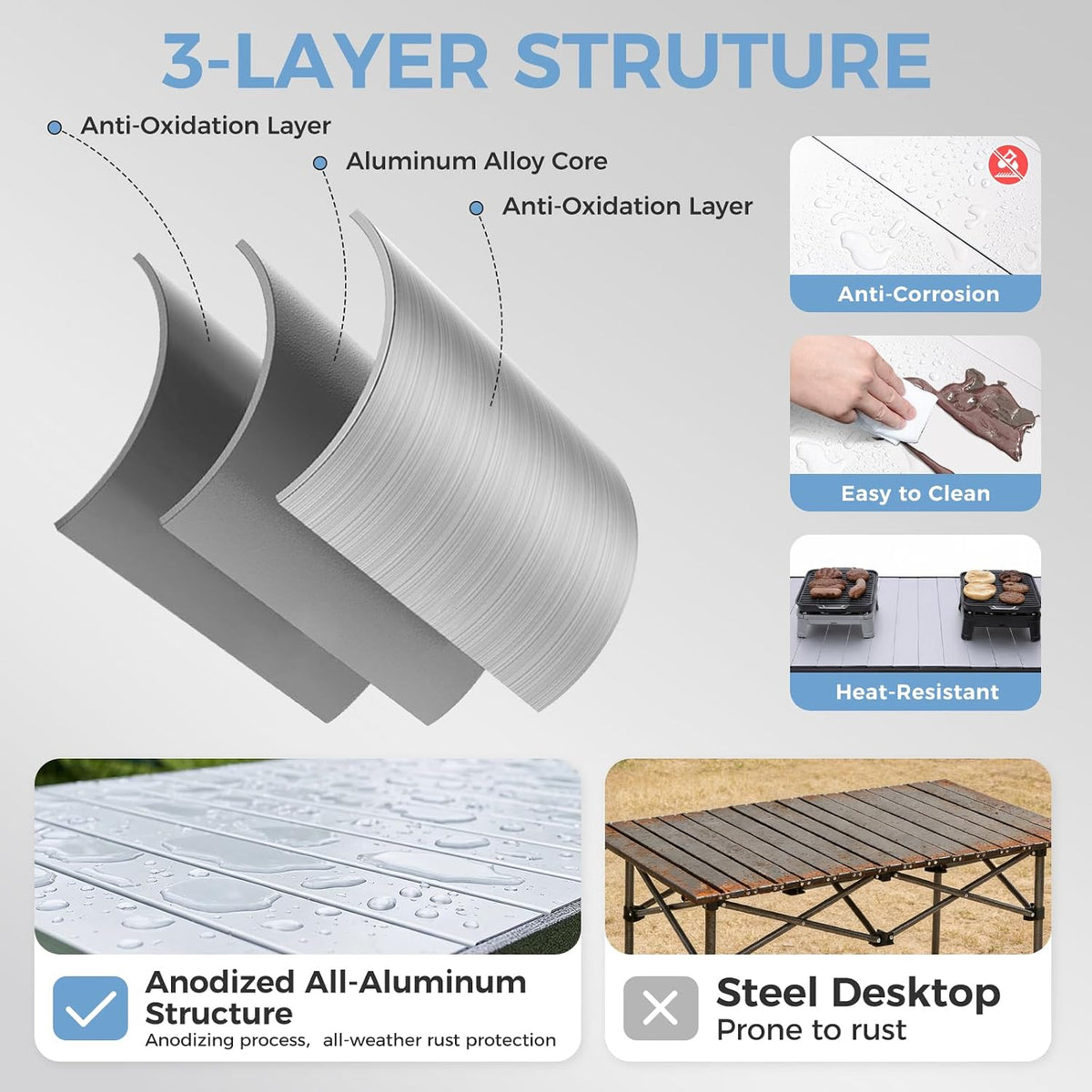 57.4" Oversized Aluminum Roll‑Up Folding Camping Table
